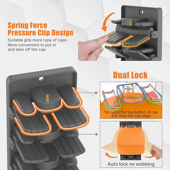Hat Organizer for Baseball Caps 2 Packs with Built-in Spring Clips - Wall Mount Closet Hat Rack Holder,Storage for Door/Closet Display Hat Racks Hanger (Strong Adhesive & Screws) Matte Black.