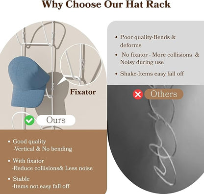 18 Pack Over The Door Hat Organizer for baseball caps | Multi-Functional Baseball Hat Rack for Closet | Wall Mounted Hat s torage organizer | 5 types of accessories cap holder stand w hooks ,White