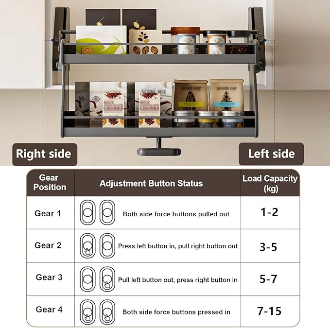 2 Tier Pull Down Shelf Pull Down Cabinet Organizer Features a Removable Washable Non-Slip Mat and Ample Storage Capacity Ideal for Kitchens and Bathrooms 450x250x440mm/17.7x9.8x17.3in
