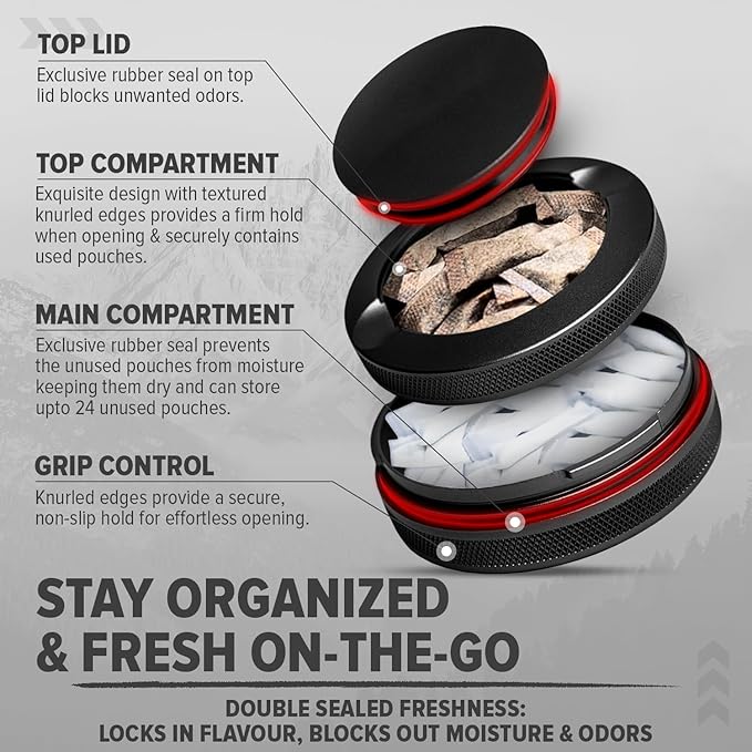 Premium Zyn Metal Can - Waterproof, Moisture & Odor Proof - Metal Zyn Container - Dip Can, Zyn Tin, Zyn Holder with Knurled Edges, Aluminum Zyn Can & Organizer - The Stealth (Black, Knurled Edge)