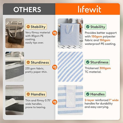 Lifewit 2 Pack Laundry Basket 100L Each, Collapsible Clothes Hamper with Reinforced Handles, Freestanding Waterproof Design for Bedroom and Laundry Room, Blue 200L Total
