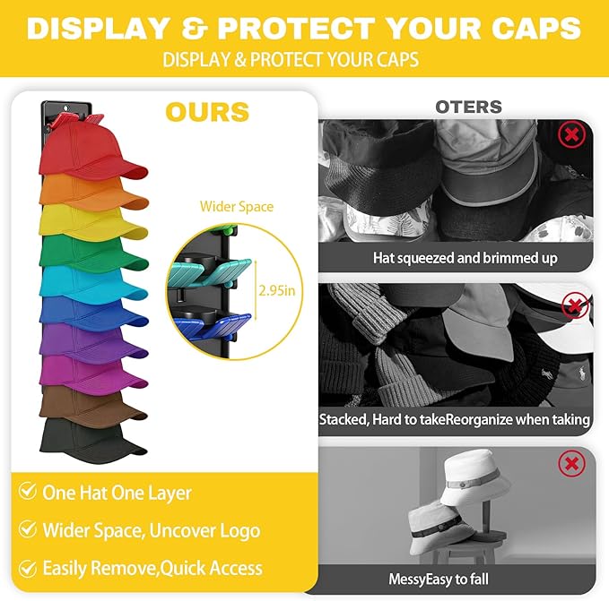 4 Pack Hat Organizer for Baseball Caps Hat - with Built-in Spring Clips Wall Mount Closet Hat Rack Holder Organizer for Baseball Caps Hold Up to 40 Hats Strong Adhesive Hat Storage Display Holder