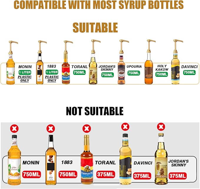 12PCS Syrup Pump Suitable for 750ml Bottles，Coffee Syrup Dispenser Pump，Flavor Syrup Pump (12)