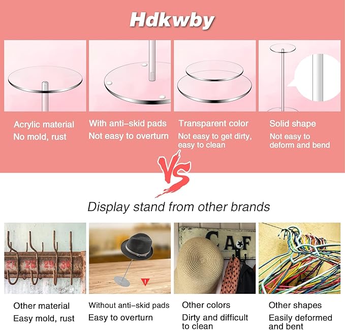 Acrylic Hat Display Stand 4 Pack- Thickened Base for Helmet, Wig, Cowboy Hat, Baseballcap, Closet Holder Rack Organizer( 11.8Inch Height)