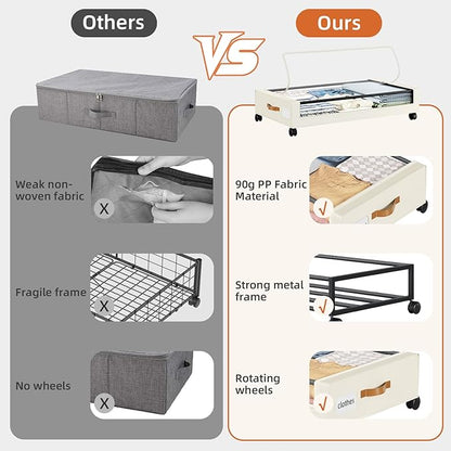 Somdot Under Bed Storage with Wheels, 2 Pack Bed Storage Containers with Dividers & Clear Lids, Easy Pull-out Metal Drawer for Clothes, Shoes,Toys, Blankets (Beige)