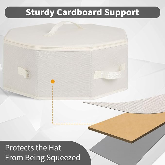 clino Portable Travel Storage Hat Box, Cowboy Cap Organizer with Handle, Wardrobe Wide-Brimmed Women's Hat Organizer, Multi-Functional Cap Protection Box (White)