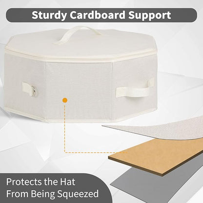 Hat Storage Box for Women and Men, Hat Box for Travel and Storage, Collapsible Hat Case Cowboy Cap Hat Organizer for Closet with Handles, Hat Bag Hat Case (White)