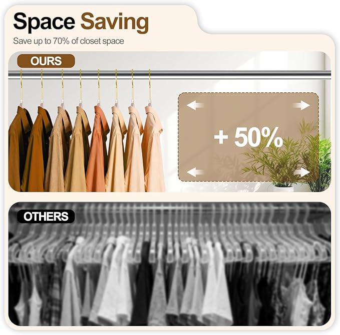 FUDESY Clear Plastic Hangers 50 Pack, Acrylic Clothes Hangers with Gold Glitter, Heavy Duty Hangers, Space Saving, Ultra Slim, 360° Swivel Hook, Non-Slip Notches, for Coats, Suits, Dress, Pants