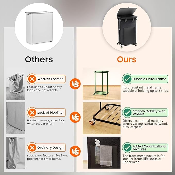 100L Laundry Hamper with Lid, Rolling Laundry Basket with Wheels, Large & Tall Dirty Clothes Hamper with Metal Frame and Removable Bag for Bedroom Aesthetic, Laundry Room, Bathroom, Dorm-Black