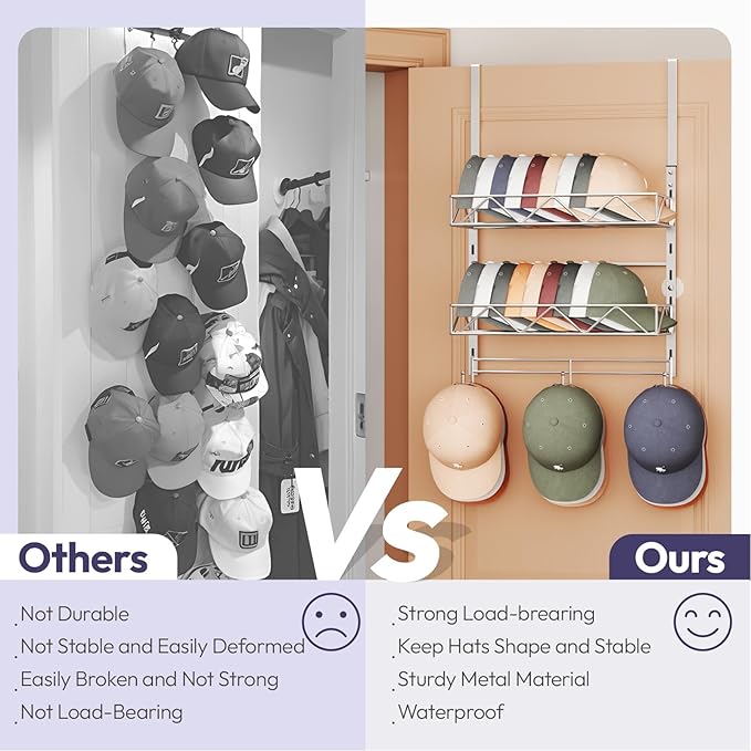 SWTYMIKI Over Door Hat Organizer - 3 Tier Wall Mounted Hat Rack with 2 Adjustable Metal Basket and 3 Hooks, Hanging Baseball Cap Organizer Storage Holds up to 29 Caps for Door, Bedroom, Closet
