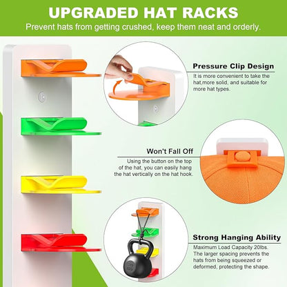 Haiou 2 Pack Hat Organizer for Baseball Caps Strong Adhesive Hat Rack for Wall Multilayer Hat Storage Display Holder Wall Mounted Hat Hooks Hold up to 16 Hats for Closet Door and Bedroom, Multicolor