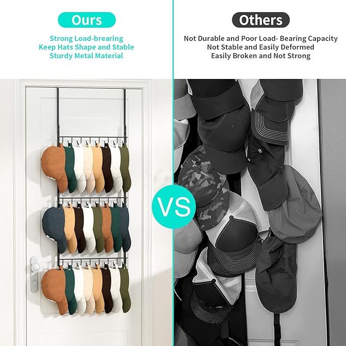 HapiRm Over Door Hat Rack - 3 Tier Wall Mounted Hat Organizer with 24 Hooks, Baseball Cap Organizer Storage Holds up to 24 Caps for Door, Bedroom, Closet