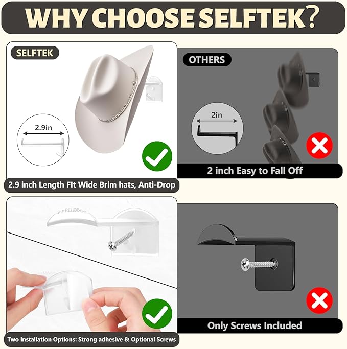 SelfTek 2.9 Inch Cowboy Hat Rack for Wall - 8 Pack Hat Hooks & Holder Hanger, Heavy Duty Adhesive Wall Mount, Western Room Decor for Baseball Cowboy, Sun Hats, Fedora, Wide Brim Hats (Clear)