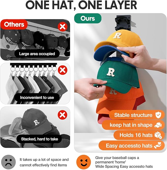 2 Pack Hat Organizer for Baseball Caps, Hat Rack for Wall with Strong Adhesive, Hold Up to 16 Hats, Hat Rack for Door Closet, Multi-Tier Hat Organizer, Two Mounting Options (Black)