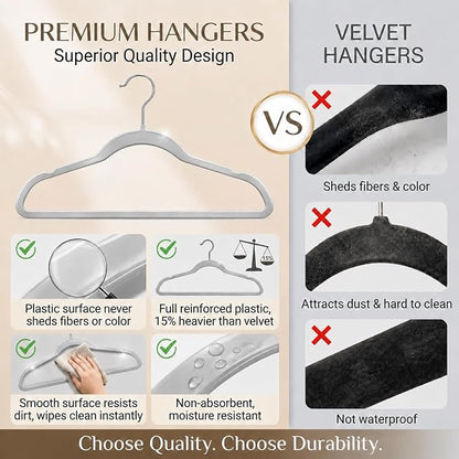SMARTOR Plastic Hangers 20 Pack - Thin and Slim Design for Space Saving Organizer - Durable & Heavy Duty Closet Organizers and Storage with 360 Swivel Hooks, Non Slip Notches for Straps - Gray