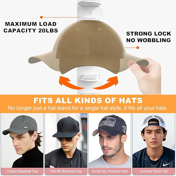 Vocanoe Hat Organizer for Baseball Caps, 2 Pack Hat Rack for Wall Strong Adhesive Hold up to 16 Hats, Multilayer Hat Storage Holder, Wall Mounted Cap Racks for Closet Door and Bedroom (White-2pack)