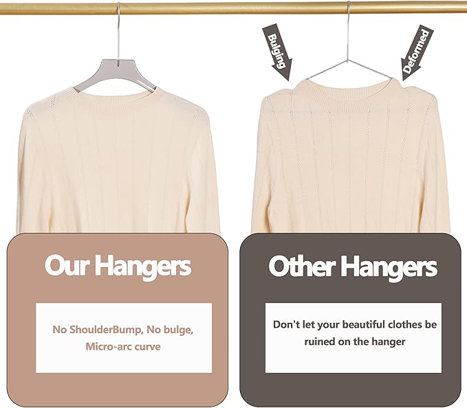 Crystal Clear Acrylic Clothes Hangers 20 Pack, Thin Non-Slip Suit Hangers, Heavy Duty Transparent Hangers for Closet Organization, Space-Saving(Smoky Gray)