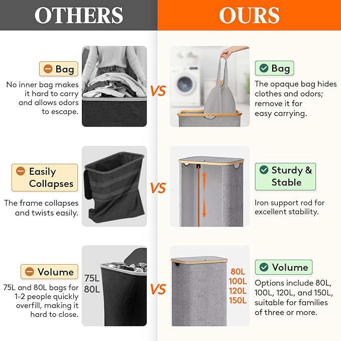 Lifewit 120L Laundry Basket with Lid, Clothes Hampers for Laundry with Bamboo Handles and 1 Removable Bag, Large Foldable Laundry Hamper for Bedroom, Bathroom, Dorm, Laundry Room, Light Gray