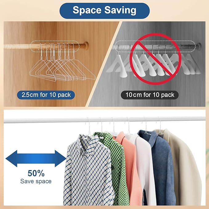SPECILITE Wire Hangers 100 Pack, Metal Wire Clothes Hanger Bulk for Coats, Space Saving Metal Hangers 16.7 Inch Ultra Thin Non Slip with Groove, for Standard Size Suits, Shirts, Pants, Skirts-White