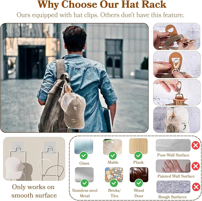 10 Pack Over The Door Hat Organizer for baseball caps | Multi-Functional Baseball Hat Rack for Closet | Wall Mounted Hat s torage organizer | 5 types of accessories cap holder stand w hooks ,White