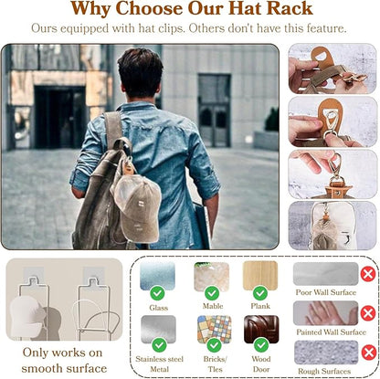 10 Pack Over The Door Hat Organizer for baseball caps | Multi-Functional Baseball Hat Rack for Closet | Wall Mounted Hat s torage organizer | 5 types of accessories cap holder stand w hooks ,White