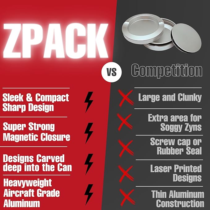 ZPACK Zyn Metal Can | Metal Pouch Can | Bass | Premium Aircraft-Grade Aluminum Container with Magnetic Closure | Slim EDC Pocket Tin | Carved Engraved Design | (Forest Green)