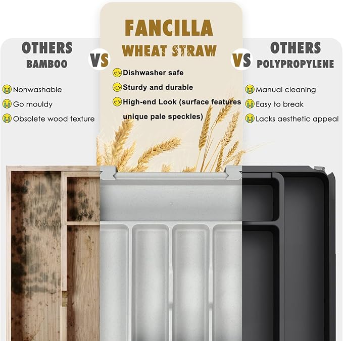 FANCILLA Heavy Duty Silverware Organizer for Kitchen Drawer & Utensils - Wheat Straw Large Adjustable Utensil Drawer Organizer, BPA-Free Flatware Tray, Dishwasher Safe, 6-8 Wider Slots (Gray)