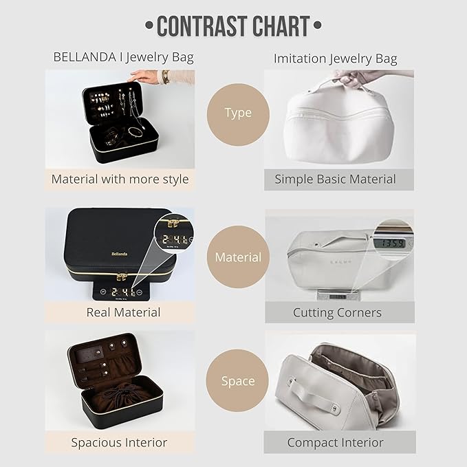 Travel Jewelry Organizer Case for Women Girls, Small Portable Jewelry Box with Compartments, Drawstring Pouch, Waterproof PU Leather Storage for Rings Earrings Necklace Bracelet, Mom Wife Gift – Black