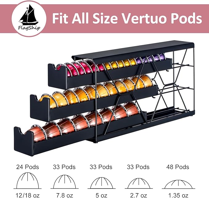 FlagShip 3-Tier Nespresso Pod Holder & Vertuo Coffee Capsule Organizer - Black Metal Space-Saving Storage Holds 30+ Pods Fits All Size Vertuo Pod