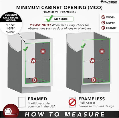 Rev-A-Shelf Multi-Polymer Door/Wall Mount Storage Organizer