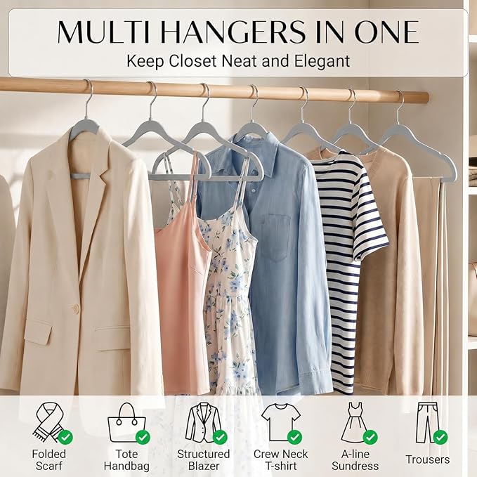 SMARTOR Plastic Hangers 20 Pack - Thin and Slim Design for Space Saving Organizer - Durable & Heavy Duty Closet Organizers and Storage with 360 Swivel Hooks, Non Slip Notches for Straps - Gray