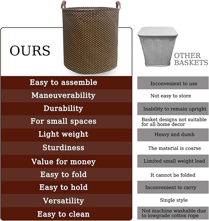 80L Waterproof Laundry Hamper in Family Leather Handle Laundry Basket in Dormitory Collapsible Laundry Bag in Nursery (96-Satisfied laundry hampers, 80L)