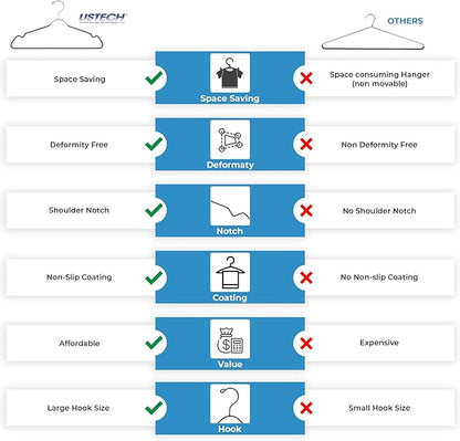 Heavy Duty Metal Hangers with Shoulder Notch - Pack of 12 Wire Clothes Hangers, Stainless Steel, Ultra-Thin Space-Saving Design for Coats, Shirts, Dresses - Perfect for Closets and Laundry Rooms