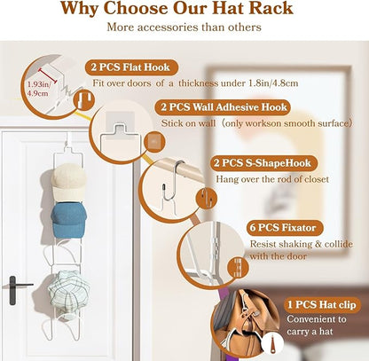 10 Pack Over The Door Hat Organizer for baseball caps | Multi-Functional Baseball Hat Rack for Closet | Wall Mounted Hat s torage organizer | 5 types of accessories cap holder stand w hooks ,White