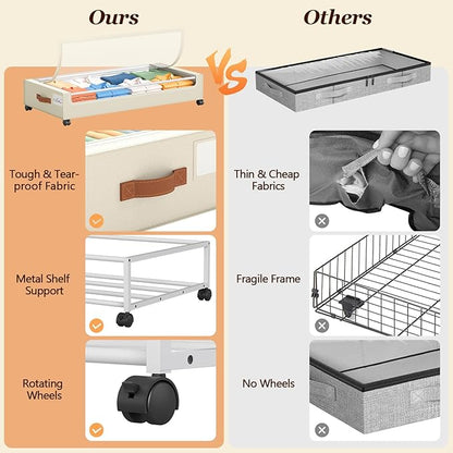 Yecaye 70 L Under Bed Storage with Wheels, 3 Pack Larger Capacity Under Bed Storage Containers, Underbed Shoe Storage Organizer, Rolling Under Bed Metal Drawers for Clothes, Blankets, Beige