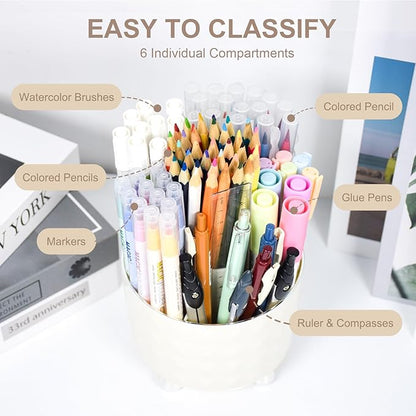 SAYEEC Pen Holder for Desk 6 Slots Rotating Makeup Brush Organizer Toothbrush Hair Brush Holder Versatile Desk Skin Care Cosmetic Organizer Pencil Cup Pot Art Supply Caddy for Vanity Office (Cream)