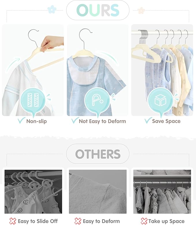 VIS'V Baby Hangers, 11 Inch Velvet Kids Hangers with 6 Pcs Clothes Size Dividers, Infant Toddler Nursery Closet Organization, Non Slip, Beige, 30 Pcs