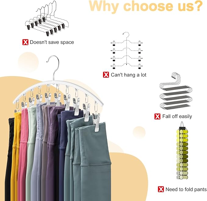 Legging Organizer for Closet, Metal Yoga Pants Hanger w/Rubber Coated 1 Pack w/10 Clips Hold 10 Leggings, Hangers Space Saving Hanging Closet Organizer for Closet Organizers and Storage-White