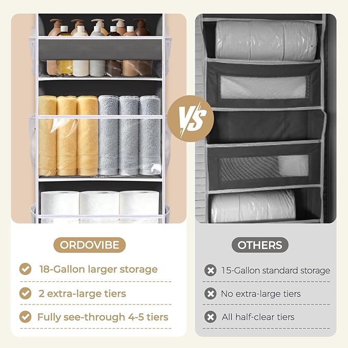 5 Tiers Over Door Organizer with 10 Mesh Side Pockets, 44 lbs Weight Capacity Hanging Storage Organizer with Clear Window Kids Toys, Shoes, Diapers, Light Gray
