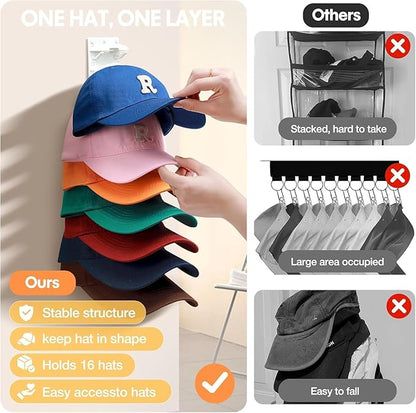 2 Pack Hat Organizer for Baseball Caps, Hat Rack for Wall with Strong Adhesive, Wall Mounted Hat Hooks Hold up to 16 Hats for Closet Door and Bedroom (White)