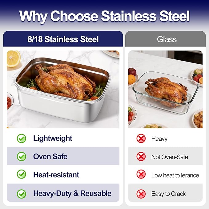 QCQHDU Stainless Steel Food Storage Containers, 5500 ML/ 186 oz / 23 Cup Large Food Storage Meal Prep Containers with Airtight Lids for Roasting Turkey, Chicken, Baking Casserole, Fruits, Party