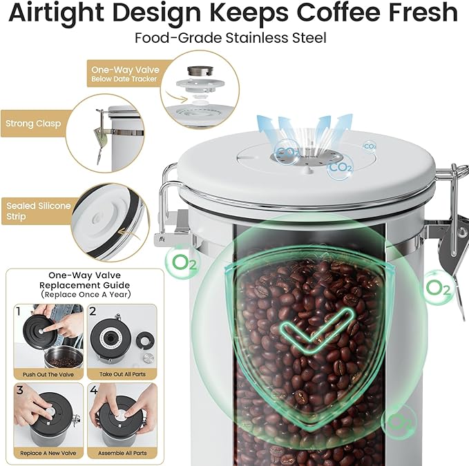 Veken Coffee Canister with Window, Airtight Stainless Steel Kitchen Food Storage Container with Lids, Date Tracker and Scoop for Grounds Coffee, Beans, Tea, Flour, Cereal, Sugar Jars, 22OZ, White