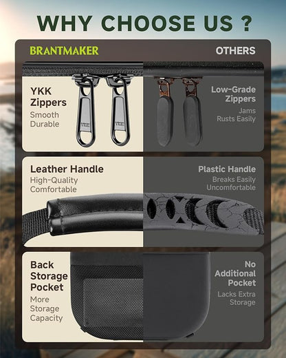 BRANTMAKER Cowboy Hat Box, Cowboy Hat Case for Travel, Crush Proof Storage for Western/Panama/Fedora, Carrier with Adjustable Shoulder Strap & Brush