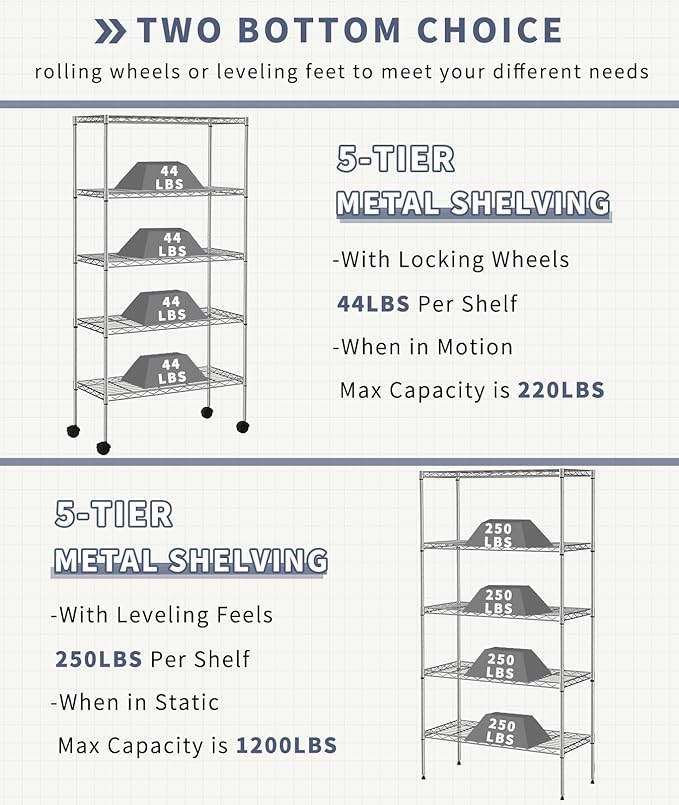 5-Tier Wire Shelves 61" H x 30" x 14" Metal Storage Shelves Adjustable Wire Shelving Rack with Wheels & Leveling Feet NSF Metal Shelf Unit for Kitchen Pantry, 1200Lb Capacity, Chrome