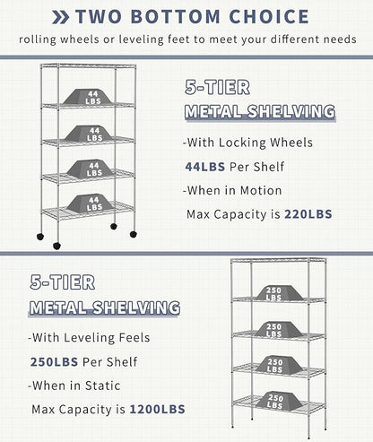 5-Tier Wire Shelves 61" H x 30" x 14" Metal Storage Shelves Adjustable Wire Shelving Rack with Wheels & Leveling Feet NSF Metal Shelf Unit for Kitchen Pantry, 1200Lb Capacity, Chrome