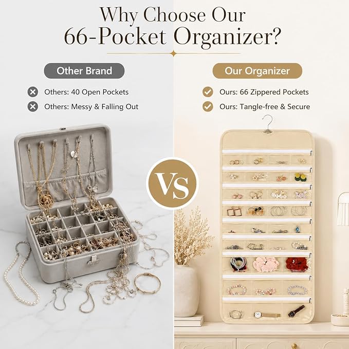 Cabilock 66 Pockets Hanging Jewelry Organizer, Double Sided Zippered Earring Holder with Clear Pockets, Space Saving Necklace Bracelet Ring Storage Bag for Closet, Door, Wall and Travel, Beige 1pcs