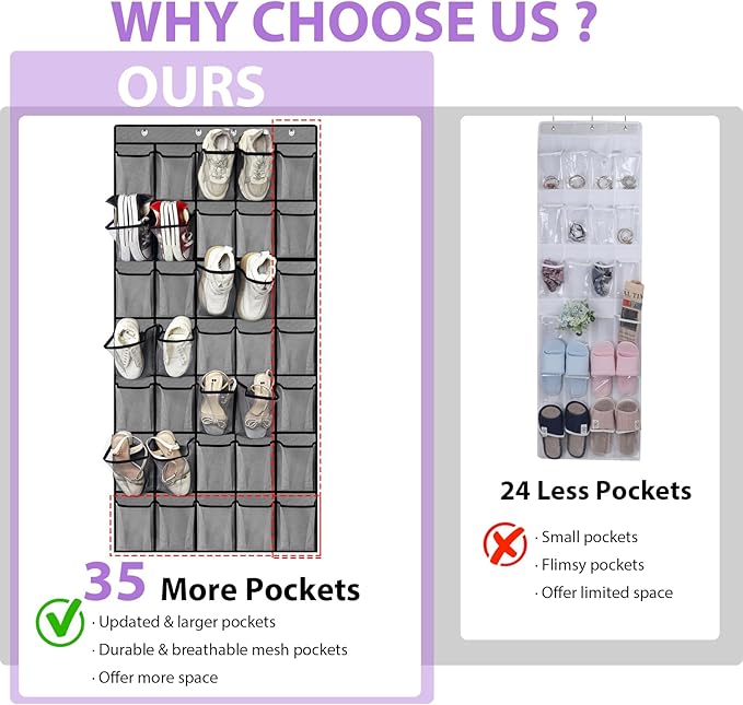 homyfort 35 Large Pockets Over the Door Shoe Organizer, Extra Sturdy Oxford Fabric Hanging Shoe Rack for Door Closet, Wall Mesh Shoe Storage Holder for Mens Women Shoes (Grey)