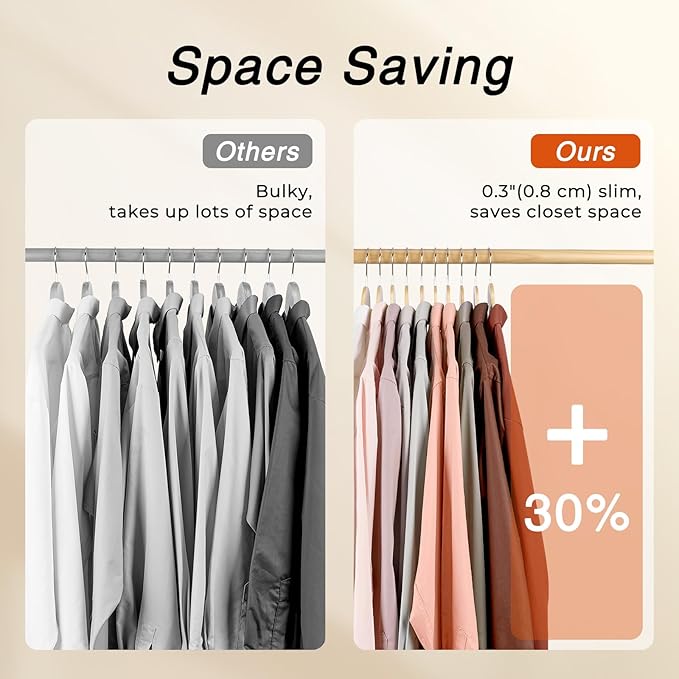 HOUSE DAY Slim Wooden Hangers 20 Pack, Solid Wood Hanger with Non Slip Shoulder Notches & Pant Bar, Smooth Finish Wood Clothes Hangers for Shirts, Suits, Jackets, Natural