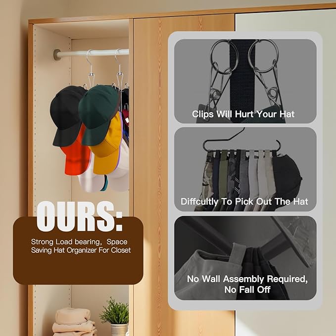 Hat Hanger 2pcs Metal Hat Storage For Baseball Caps,Rotatable Hat Organizer For Closet,Hat Rack With 6 Hooks Up to 30 Caps Hold,Silvery