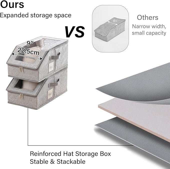 Furlide 2PCS Hat Storage Box, New Grey